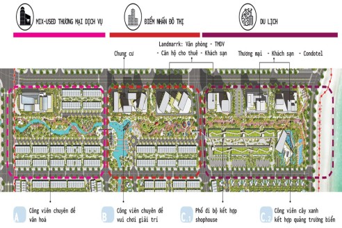 DỰ ÁN KHU ĐÔ THỊ BIỂN NINH THỦY (TX NINH HÒA)