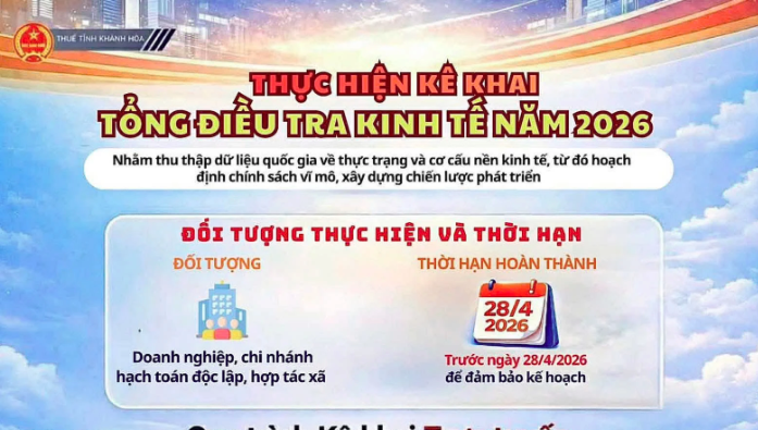 Các doanh nghiệp khẩn trương kê khai phiếu điều tra kinh tế năm 2026